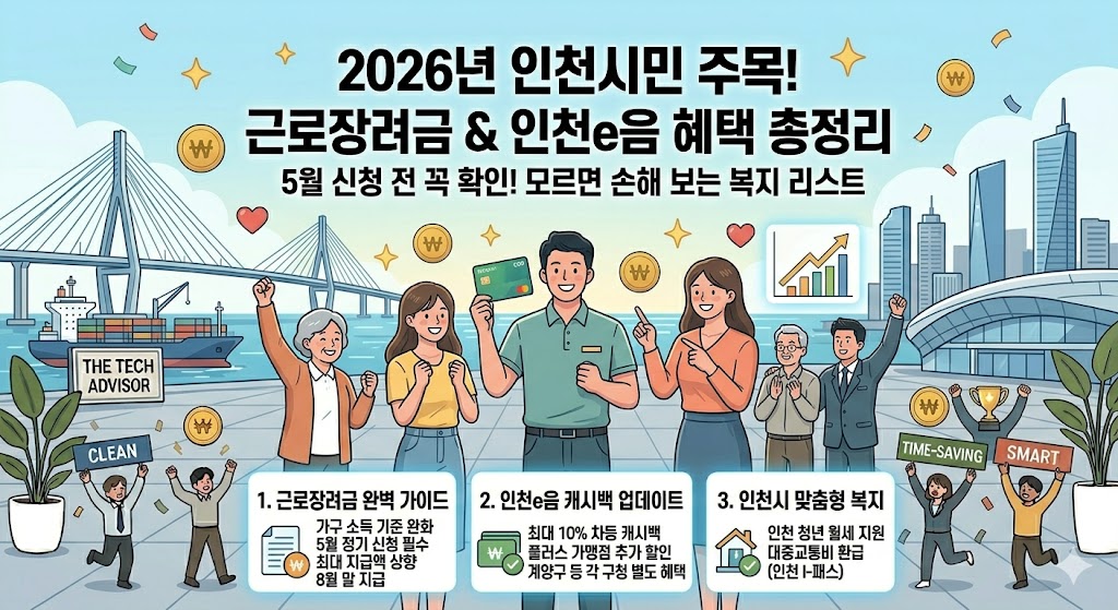 2026년 인천시민 주목! 근로장려금 신청 방법과 인천e음 카드 혜택 총정리